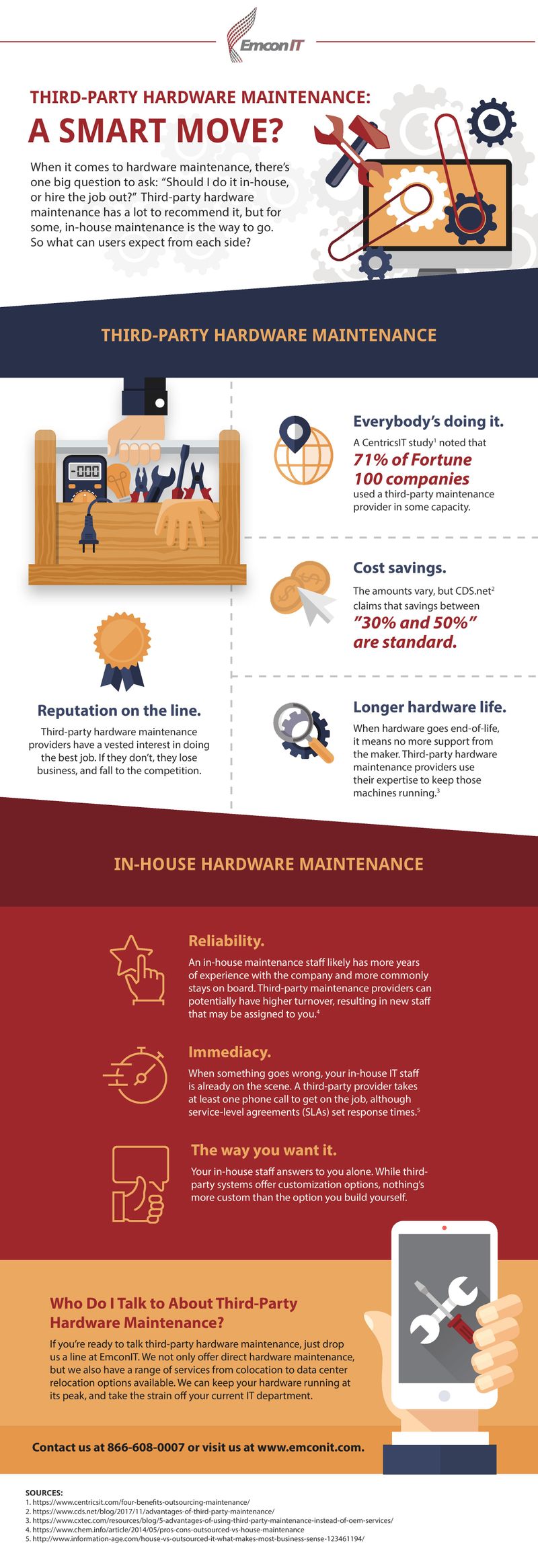 Infographic Third Party Hardware Maintenance A Smart Move Emconit